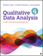 Qualitative Data Analysis (180 day access)