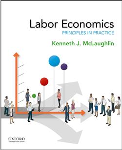 180-day rental: Labor Economics